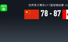 U17男篮世界杯战报：加拿大男篮U17 87-78中国男篮U17，张懿赵杰21分